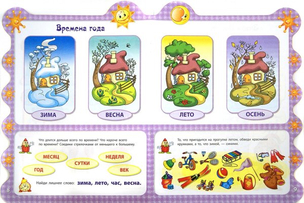 Оринтировкаво времени