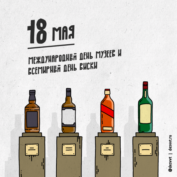 День виски
