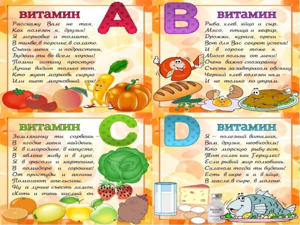 Правильное питание овощи и фрукты