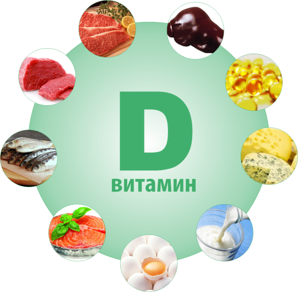 Что такое витамины