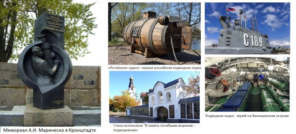 Подводная лодка Курск Серафимовское кладбище