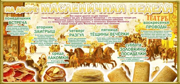 Масленичная неделя