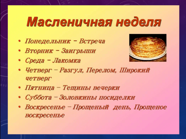 Масленица дни недели названия