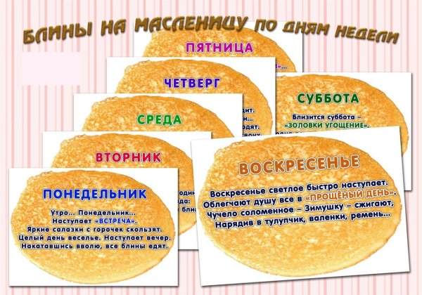 Дни ма Леничной недели
