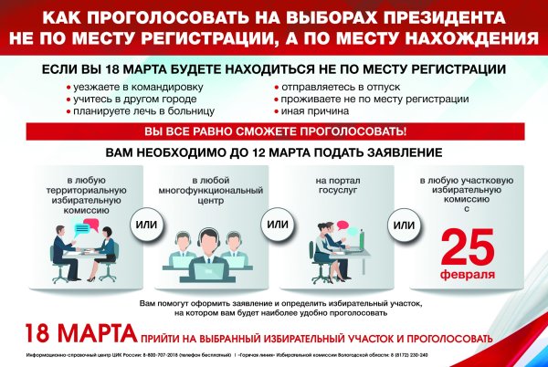 Как проголосовать