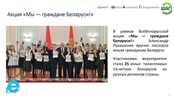 Конституция РБ