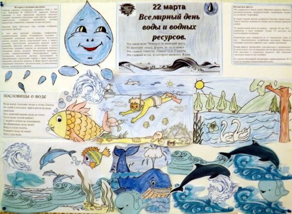 Рисование на тему вода