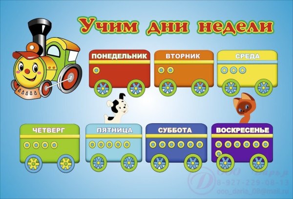 Дни недели презентация 1 класс окружающий мир