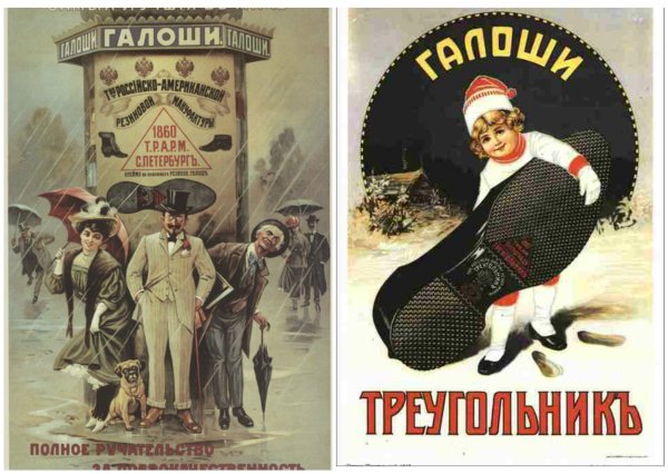 Галоши дореволюционные