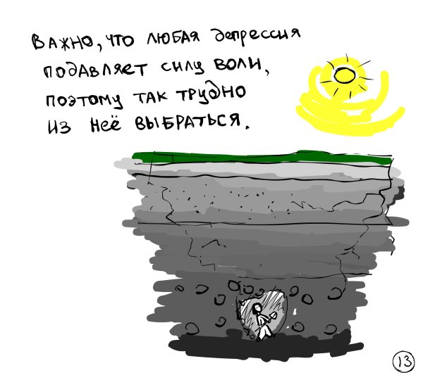 Профилактика депрессии