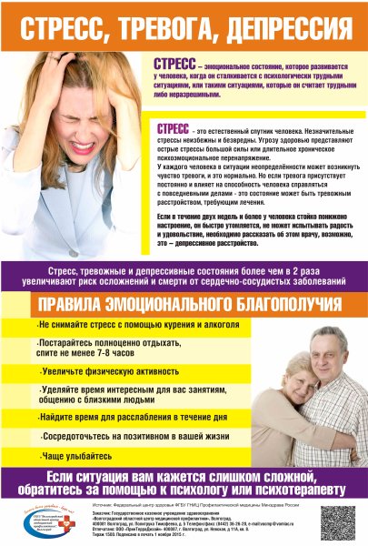 Памятка депрессия