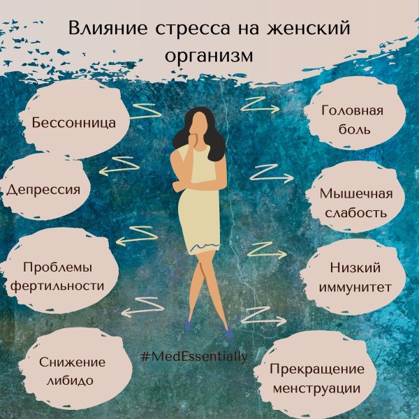 Девочка депрессия
