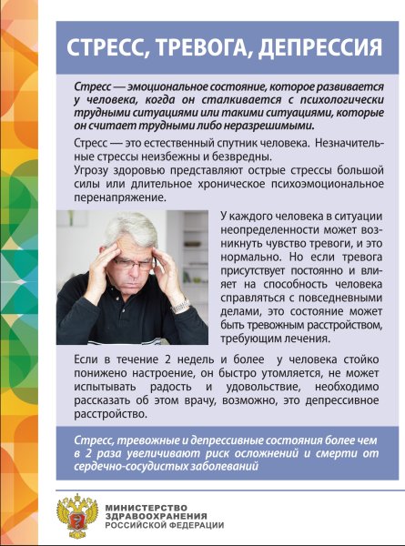 Человек в отчаянии