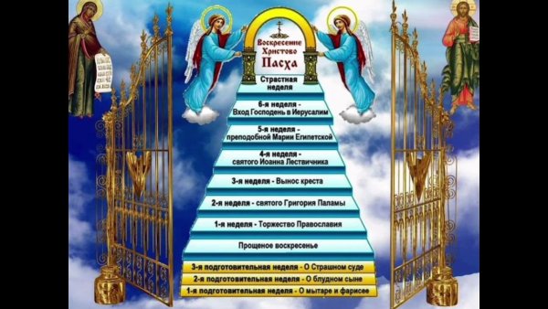 Подготовительный период к великому посту
