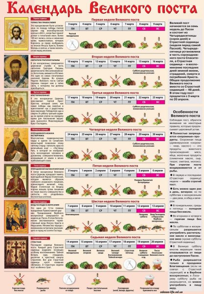 Календарь великогоплста