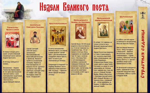 Великий пост в православии