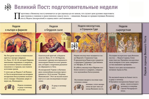 Подготовительная неделя Великого поста о мытаре и фарисее