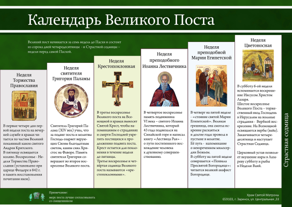 Недели Великого поста