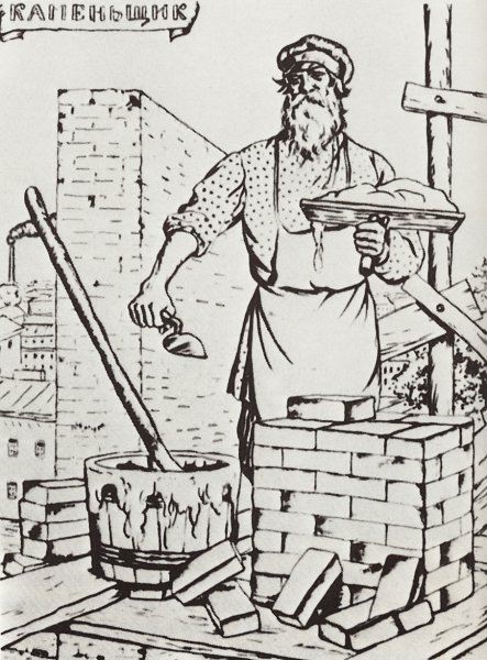 Кустодиев сапожник картина