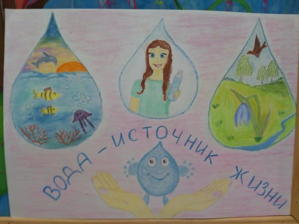 Плакат вода источник жизни