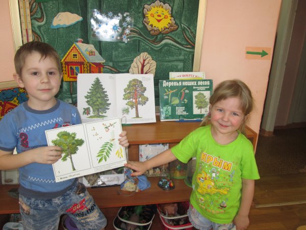 Мероприятие день лесов