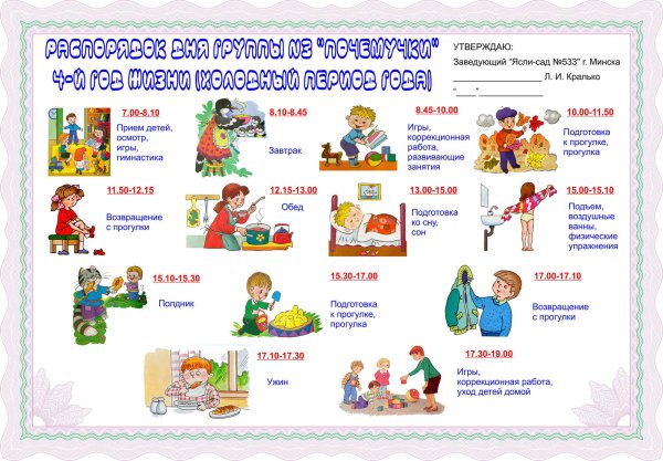 Распорядок дня