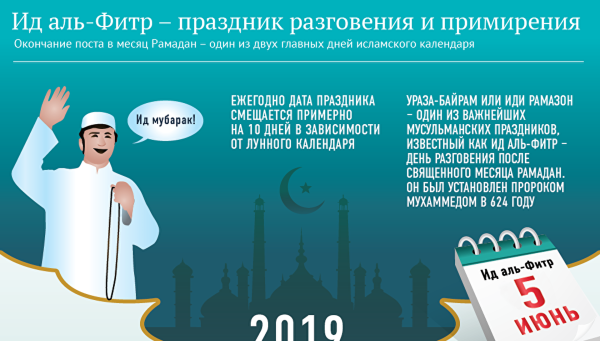 С праздником разговения ИД Аль Фитр