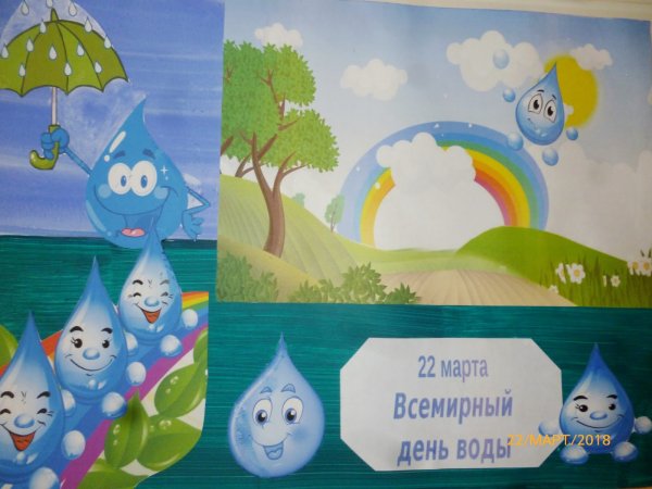 Берегите воду