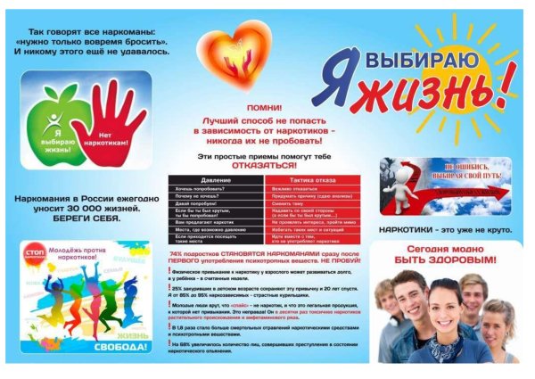 7 Апреля Всемирный день здоровья