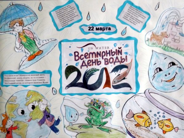 Вода источник жизни
