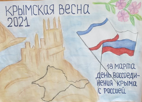 Воссоединение Крыма с Россией рисунки