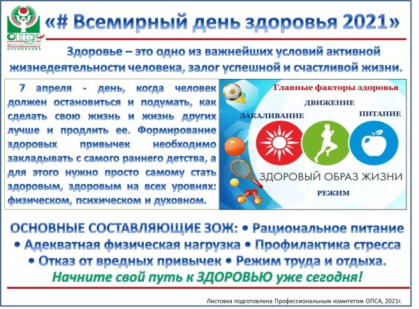 7 Апреля Всемирный день здоровья