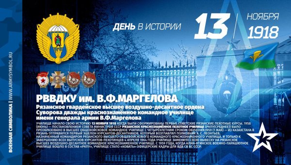 Высшее воздушно-десантное Рязанское училище имени Маркелова