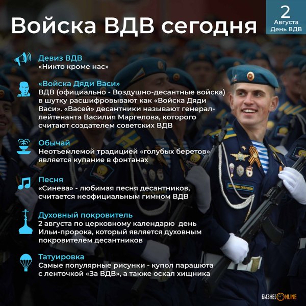 Девиз десантников России