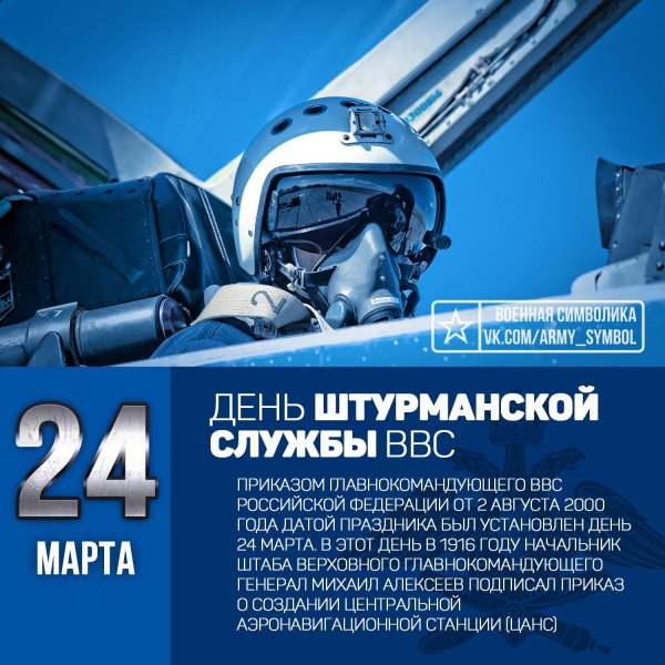 День штурмана ВВС