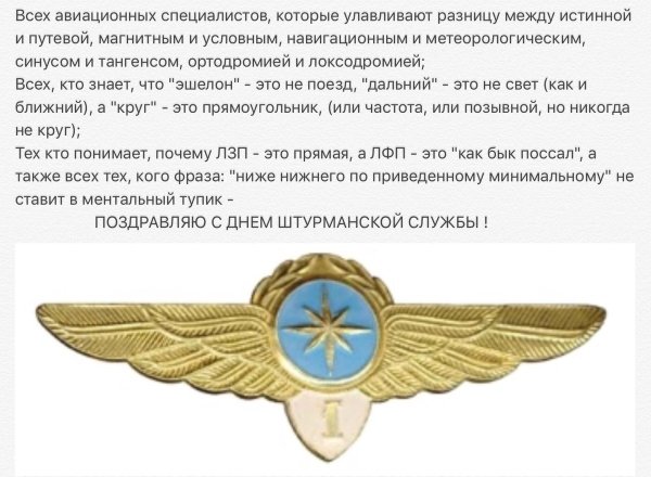 24 Марта день штурманской службы ВВС России