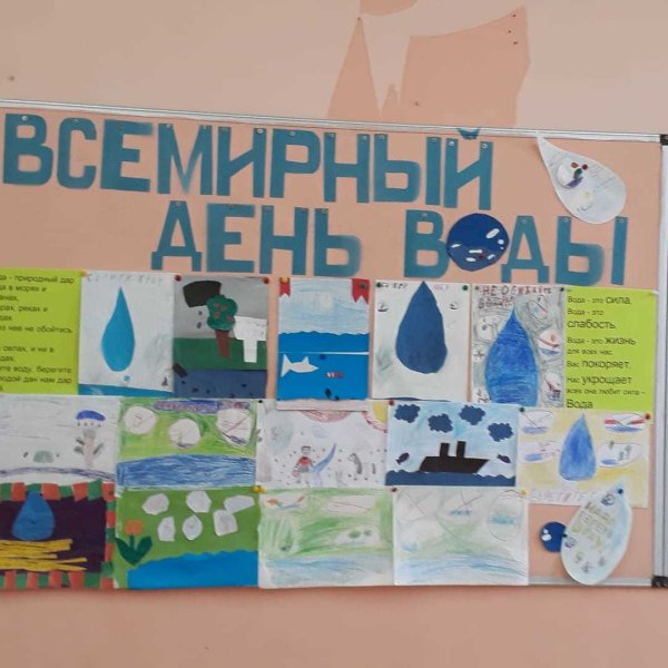 День водных ресурсов