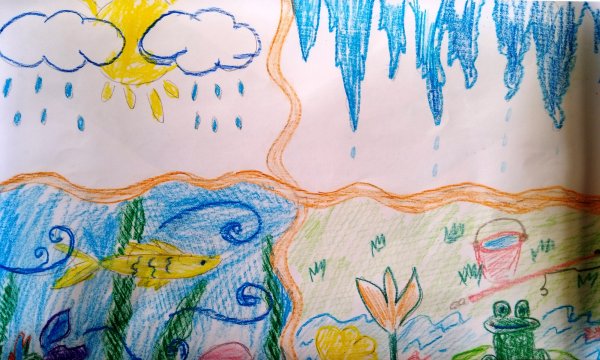Всемирный день водных ресурсов рамка