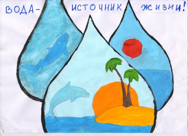 Всемирный день воды в 2020