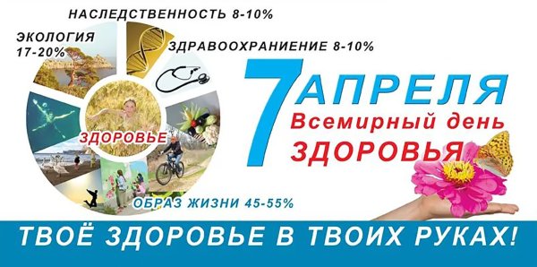 Всемирный день здоровья