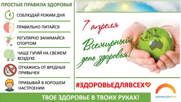 7 Апреля Всемирный день здоровья