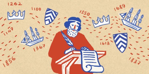 Символ историка