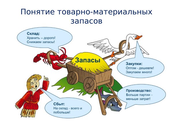Идти в ногу со временем