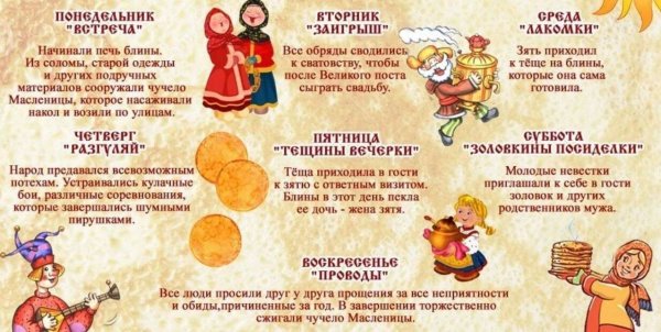 Последний день Масленицы картинки