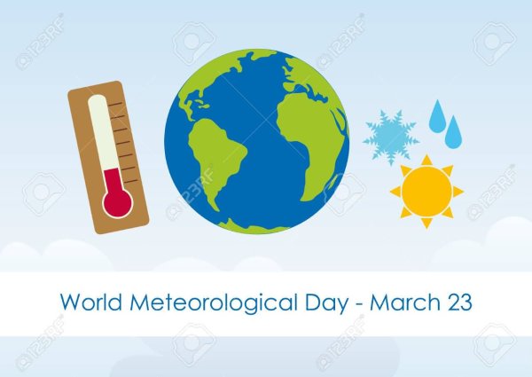 23 Days World Meteorological Day