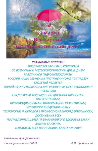 День метеорологии картинки