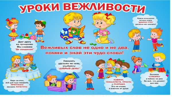Вежливые слова для детей