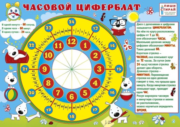 Часы обучающие для детей