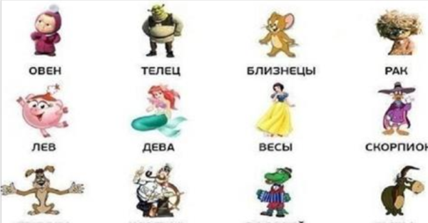 Знаки зодиака приколы