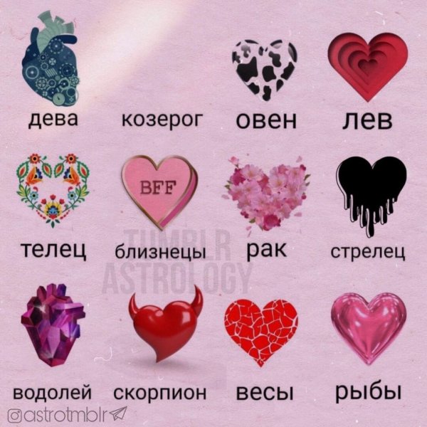 Сердце знаков зодиака